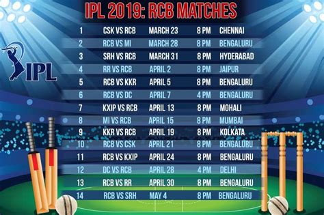 rcb match list.